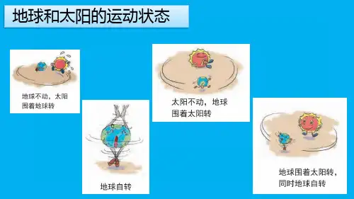 2-3 人类认识地球运动的历史 (课件)六年级上册科学教科版