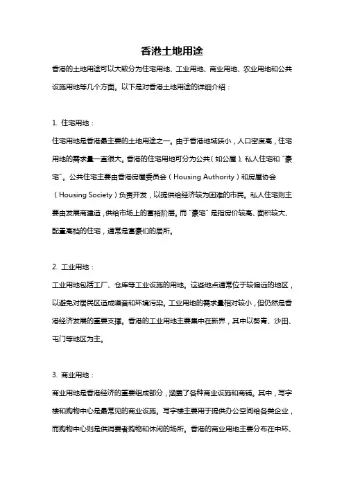 香港土地用途