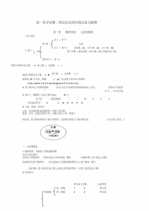 高一化学必修二知识点总结归纳总复习提纲