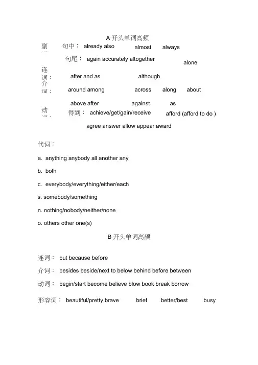 (word完整版)上海中考英语首字母高频词汇