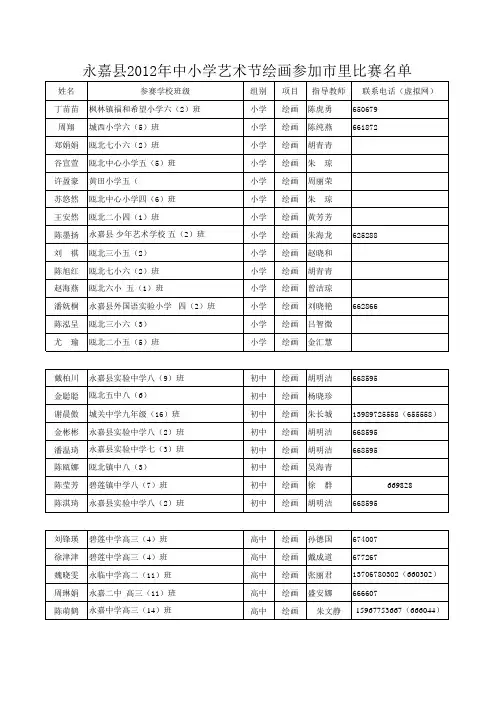 中小学艺术节绘画参加市里比赛名单