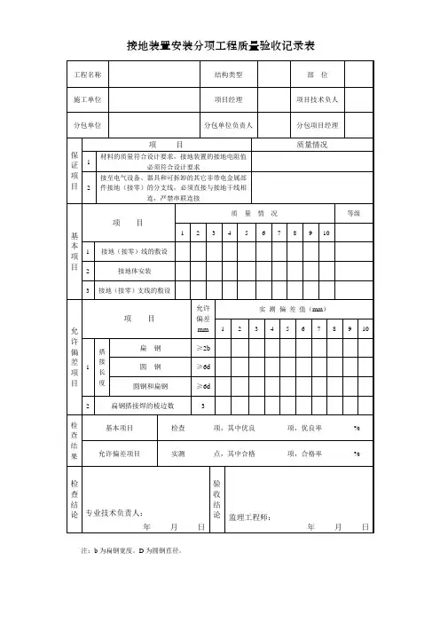 接地装置安装分项工程质量验收记录表
