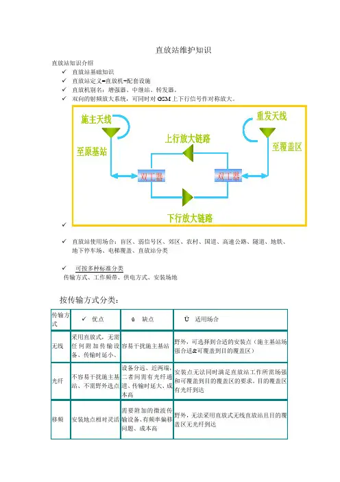 直放站维护知识