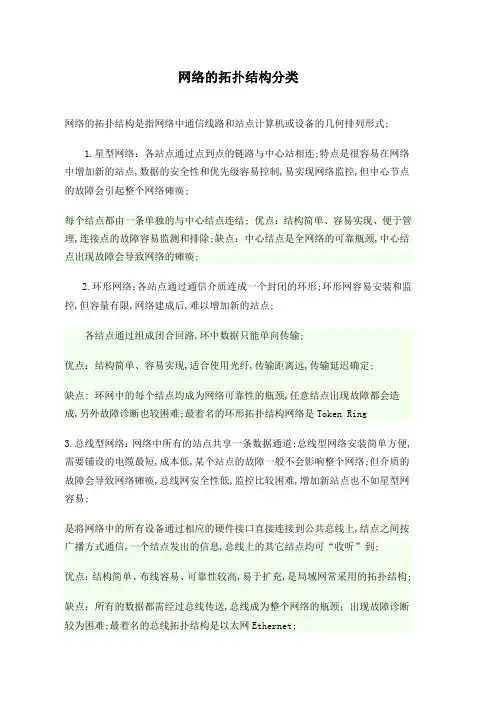 网络的拓扑结构分类