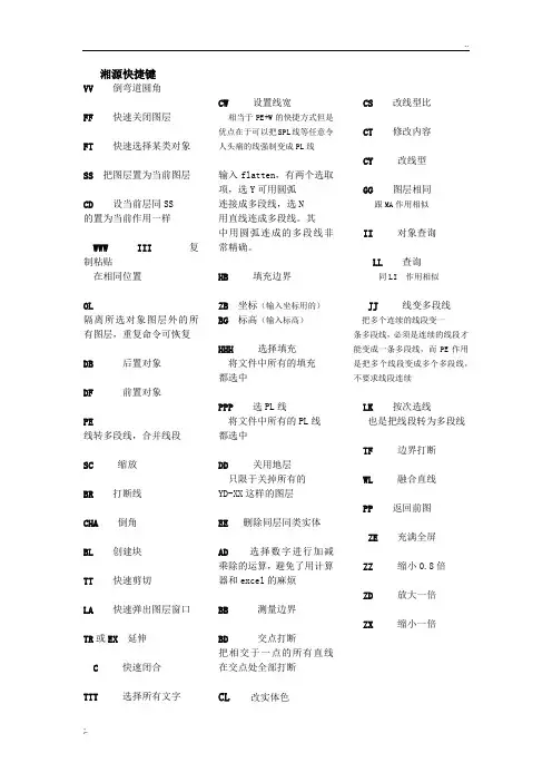 详细湘源快捷键大全