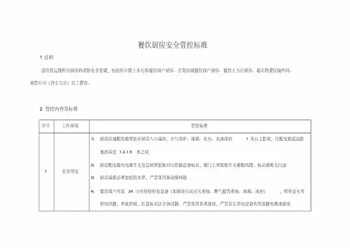 餐饮厨房安全管控标准.pdf