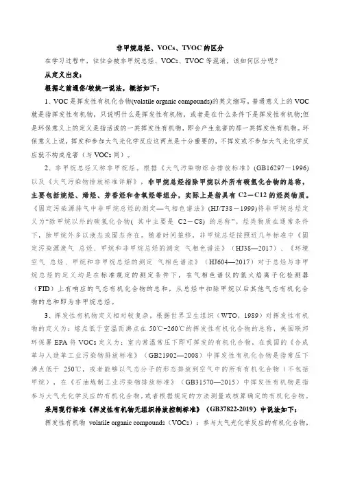 非甲烷总烃、VOCs、TVOC的区分