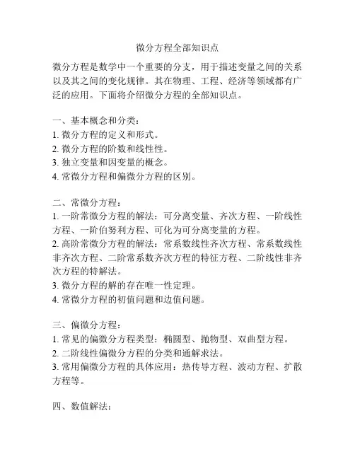 微分方程全部知识点