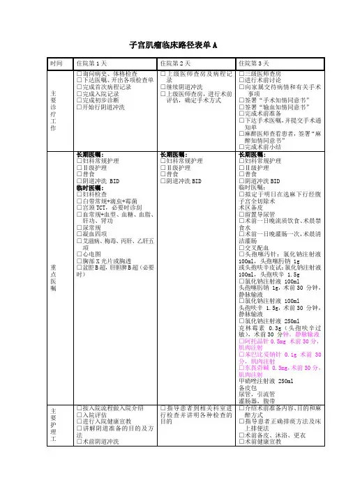 【临床路径】子宫肌瘤