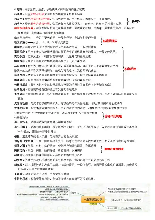 药理所有知识点结构图