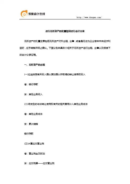 进行无形资产的处置如何进行会计分录