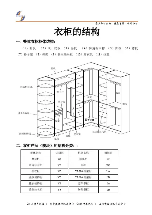 衣柜的结构