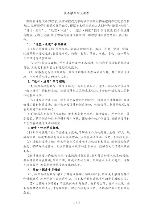 美术学科四大课型