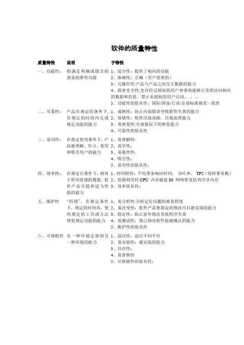 软件质量的特性