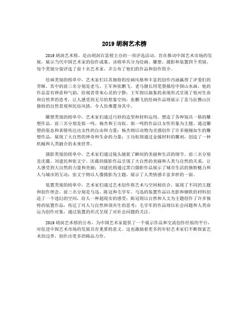 2019胡润艺术榜