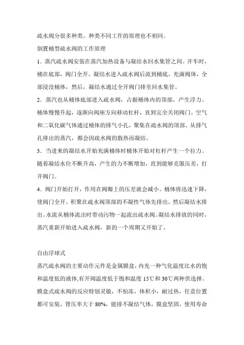 疏水阀基础