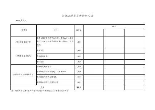 班级心理委员考核评分表
