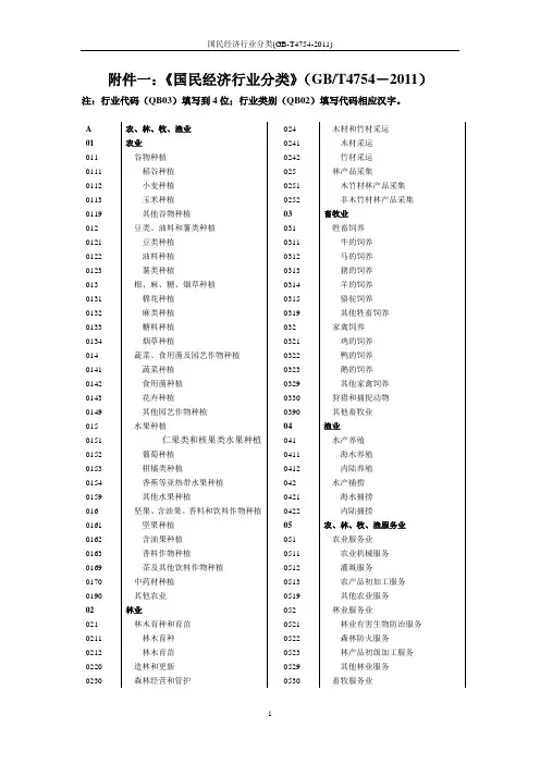 国民经济行业分类(GB-T4754-2011)