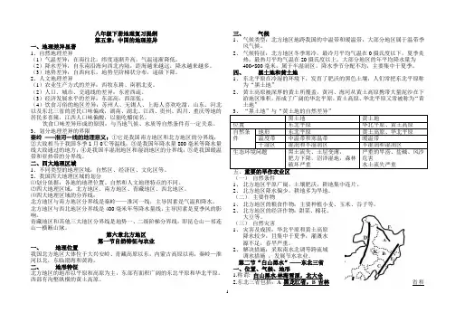 新教材人教版八年级下册地理复习提纲(最新)