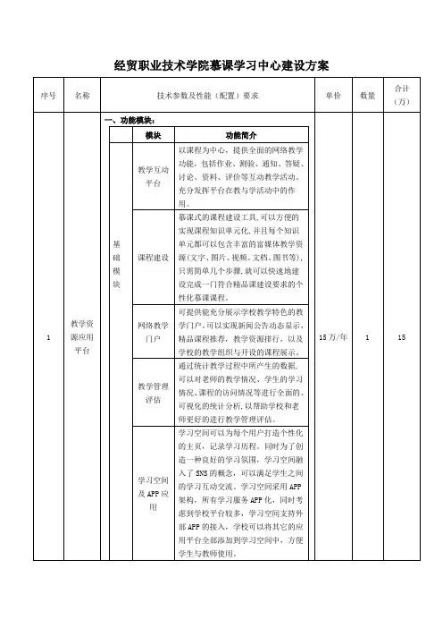 慕课学习中心建设方案