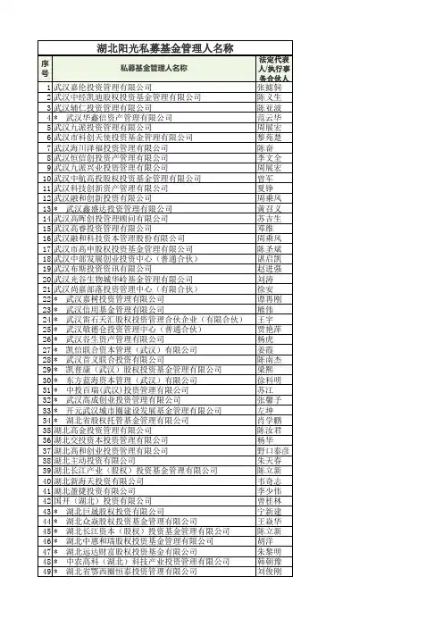 武汉备案的私募基金