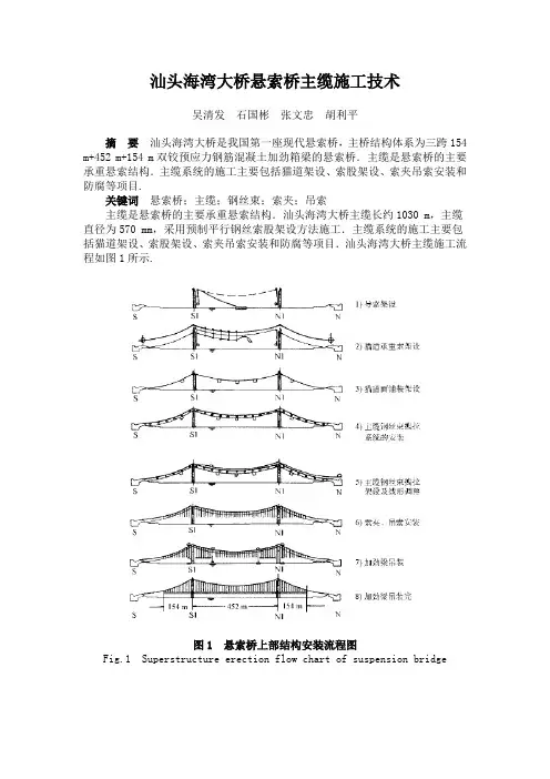 汕头海湾大桥悬索桥主缆施工技术