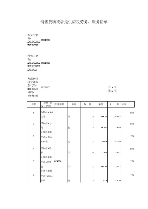 销售货物或提供应税务清单