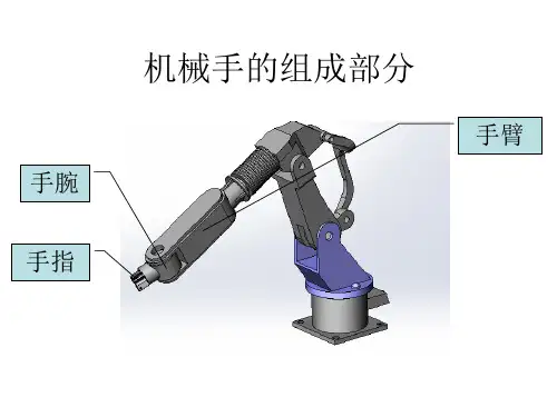 JS01工业机械手液压ppt课件
