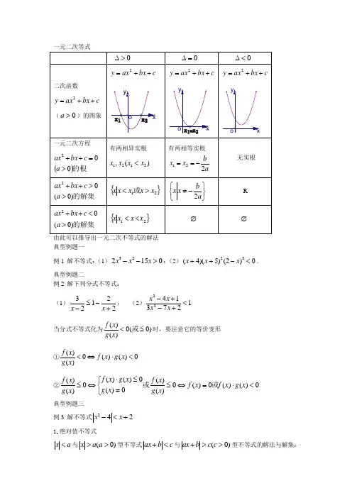 不等式解法15个典型例题