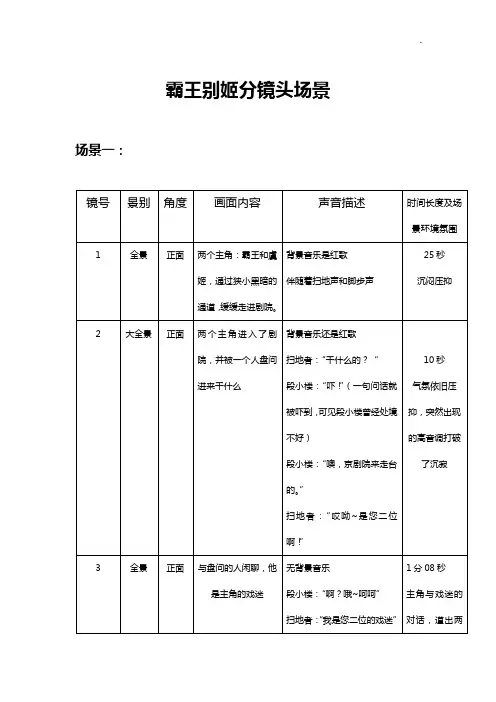 霸王别姬分镜头场景分析