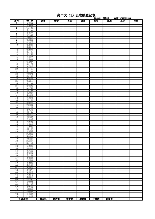 高二成绩登分表