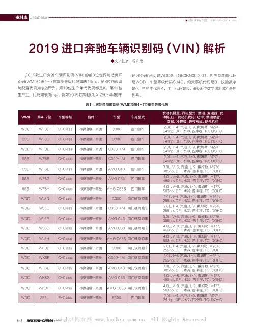 2019进口奔驰车辆识别码(VIN)解析