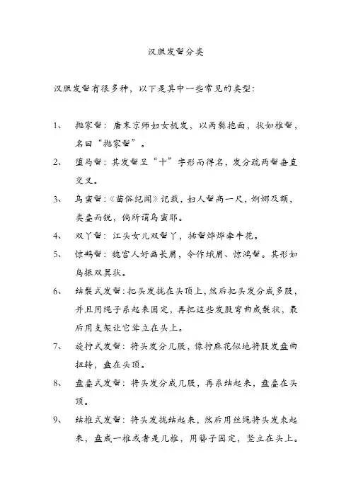 汉服发髻分类
