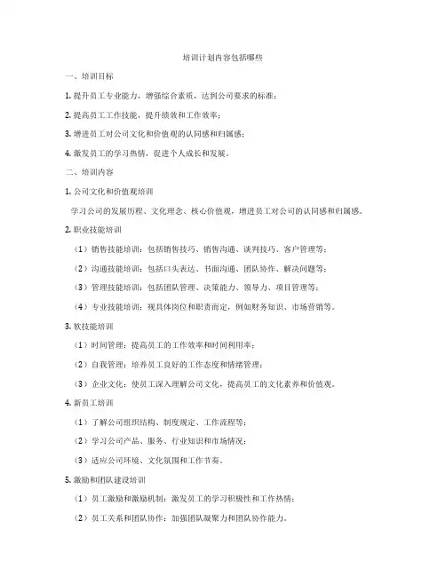 培训计划内容包括哪些