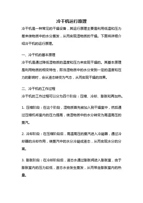 冷干机运行原理