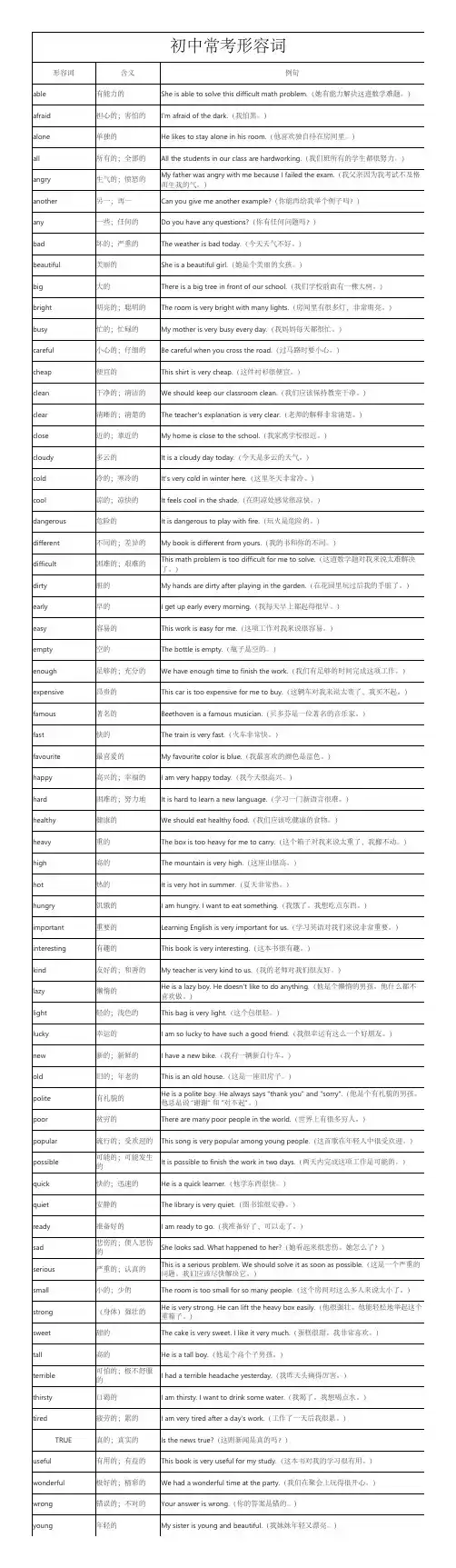 初中英语常考形容词