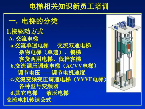 电梯相关知识新员工培训