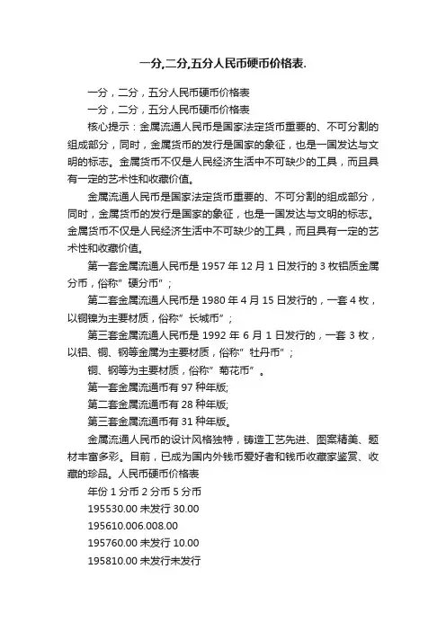 一分,二分,五分人民币硬币价格表.