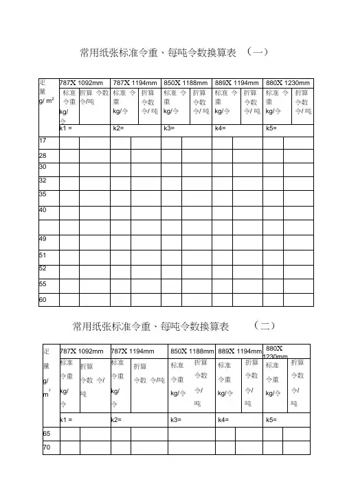 常用纸张标准令重每吨令数换算表