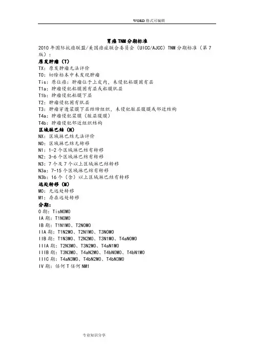 临床肿瘤TNM分期标准大全(第八版)
