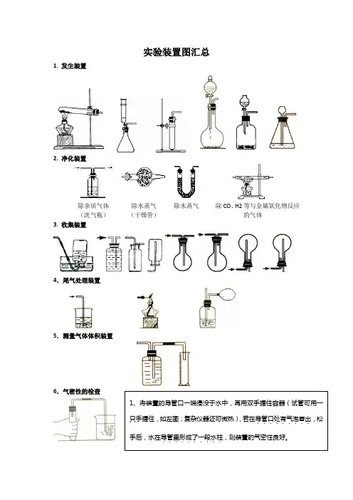 初三化学实验装置图汇总