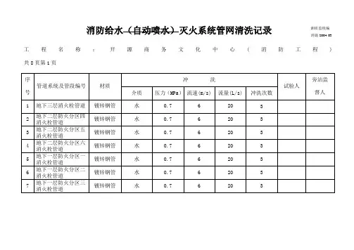 消防给水自动喷水灭火系统管网冲洗记录
