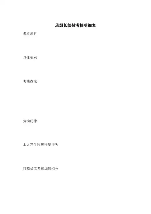 班组长绩效考核明细表-最新范文