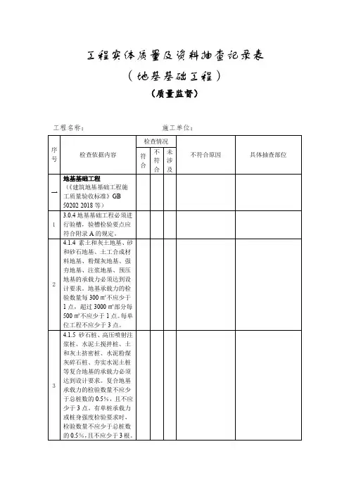 工程实体质量及资料抽查记录表(地基基础工程)
