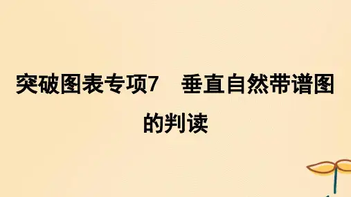 2025届高考地理一轮特色专题17突破图表专项7垂直自然带谱图的判读