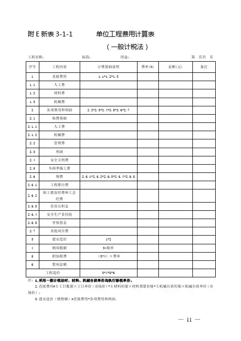 关于增值税条件下计费程序和计费标准的规定 湘建价〔2016〕72号附件1附表一