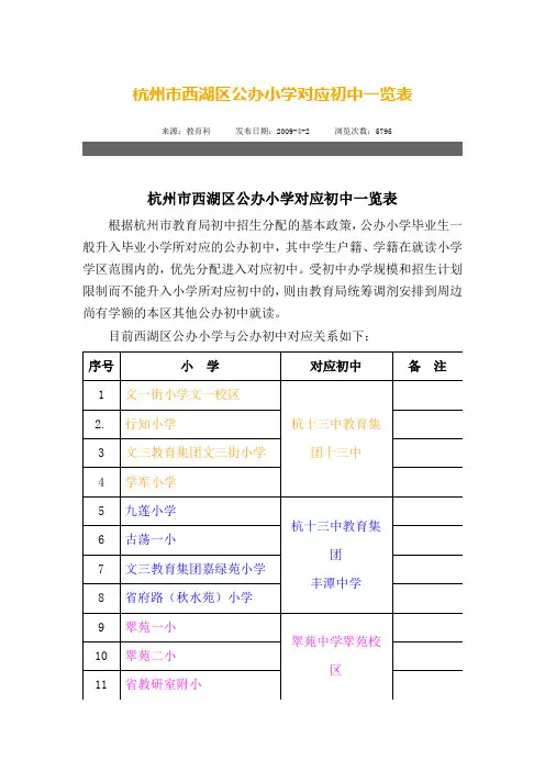杭州市西湖区公办小学对应初中一览表