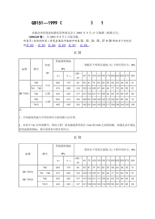 GB151-1999《管壳式换热器》第1号修改单