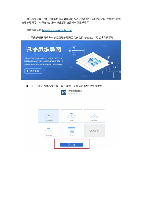怎么快速画好一张思维导图