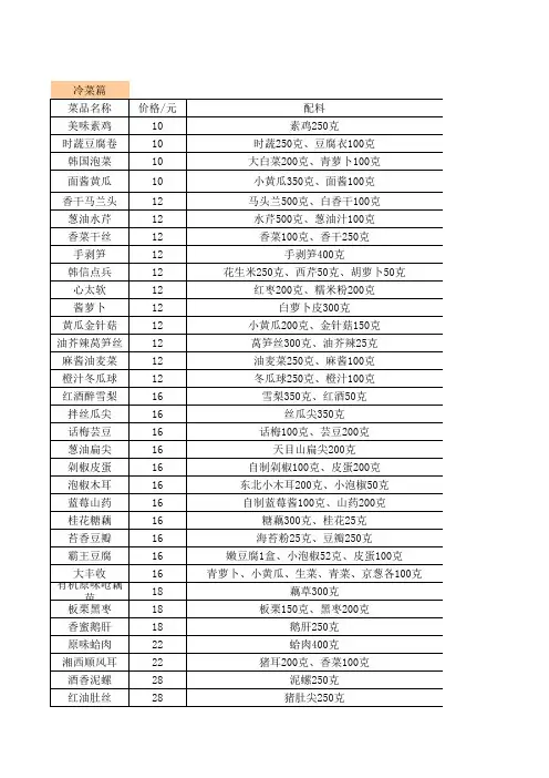 餐厅菜单明细及价格